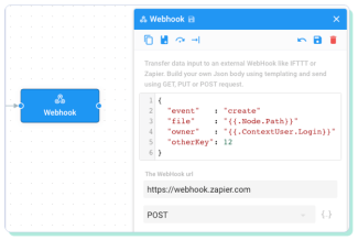 Cells Flows Webhook