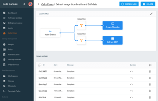 Cells Healthcare Scheduler